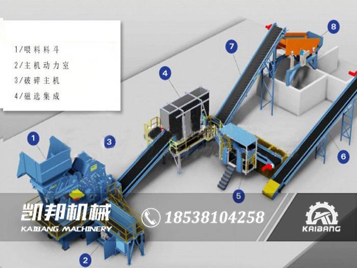 金属破碎机生产线